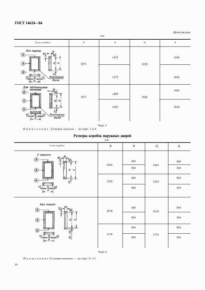 Страница 5 ГОСТ 14624-84