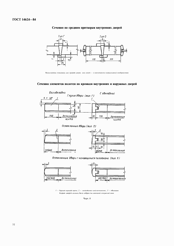 Страница 7 ГОСТ 14624-84