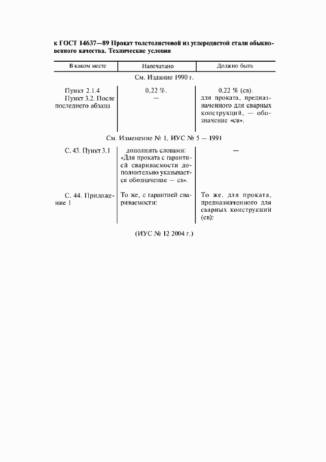 Приложение №2