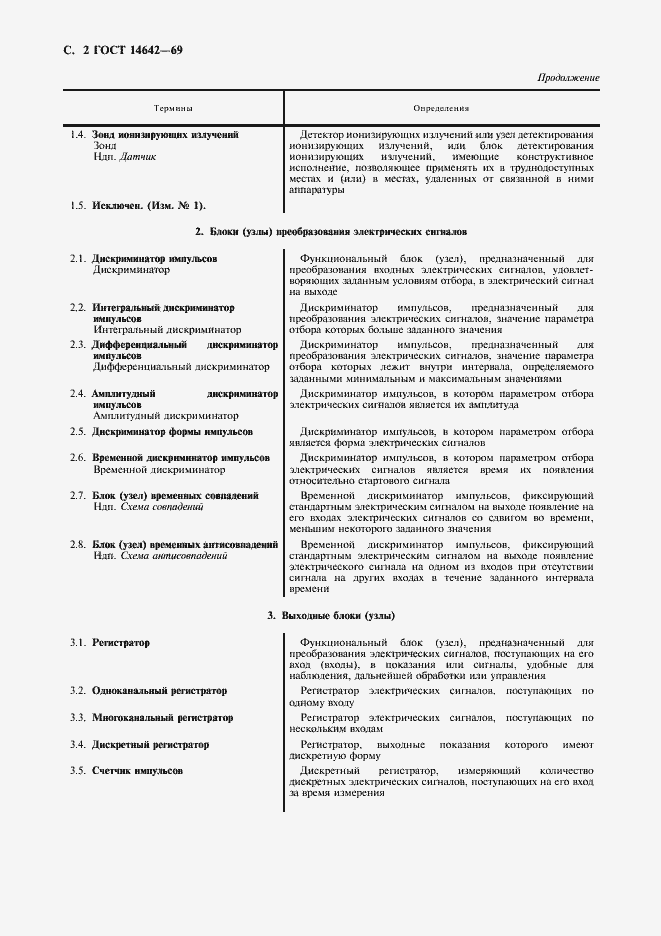 Страница 3 ГОСТ 14642-69