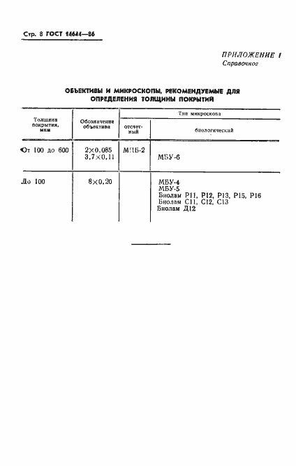 Страница 10 ГОСТ 14644-86