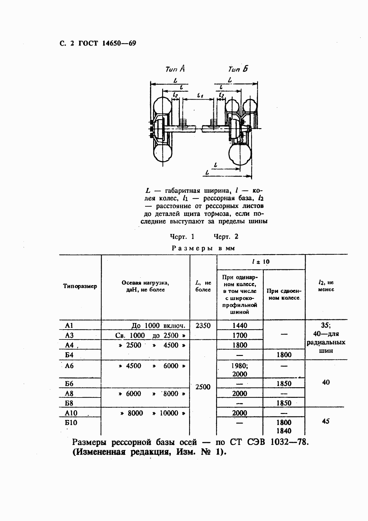 Страница 3 ГОСТ 14650-69