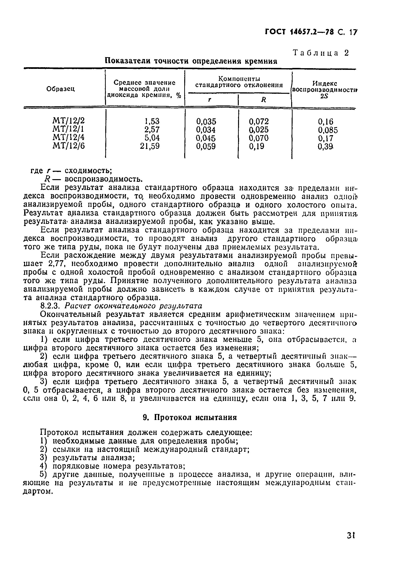 Страница 17 ГОСТ 14657.2-78