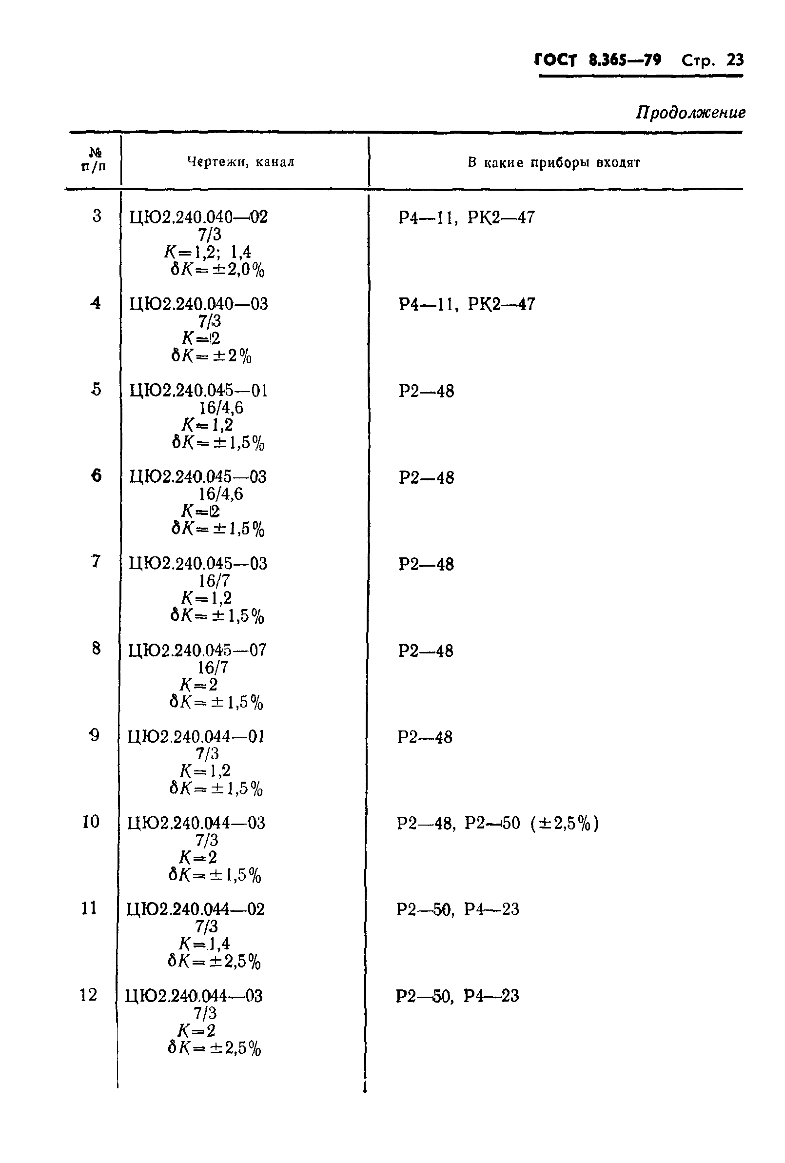 Страница 26 ГОСТ 8.365-79