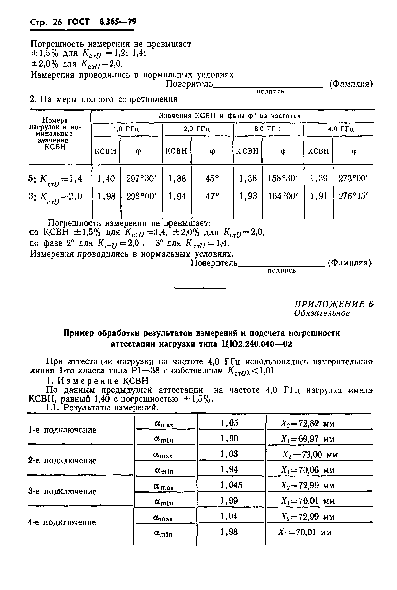 Страница 29 ГОСТ 8.365-79