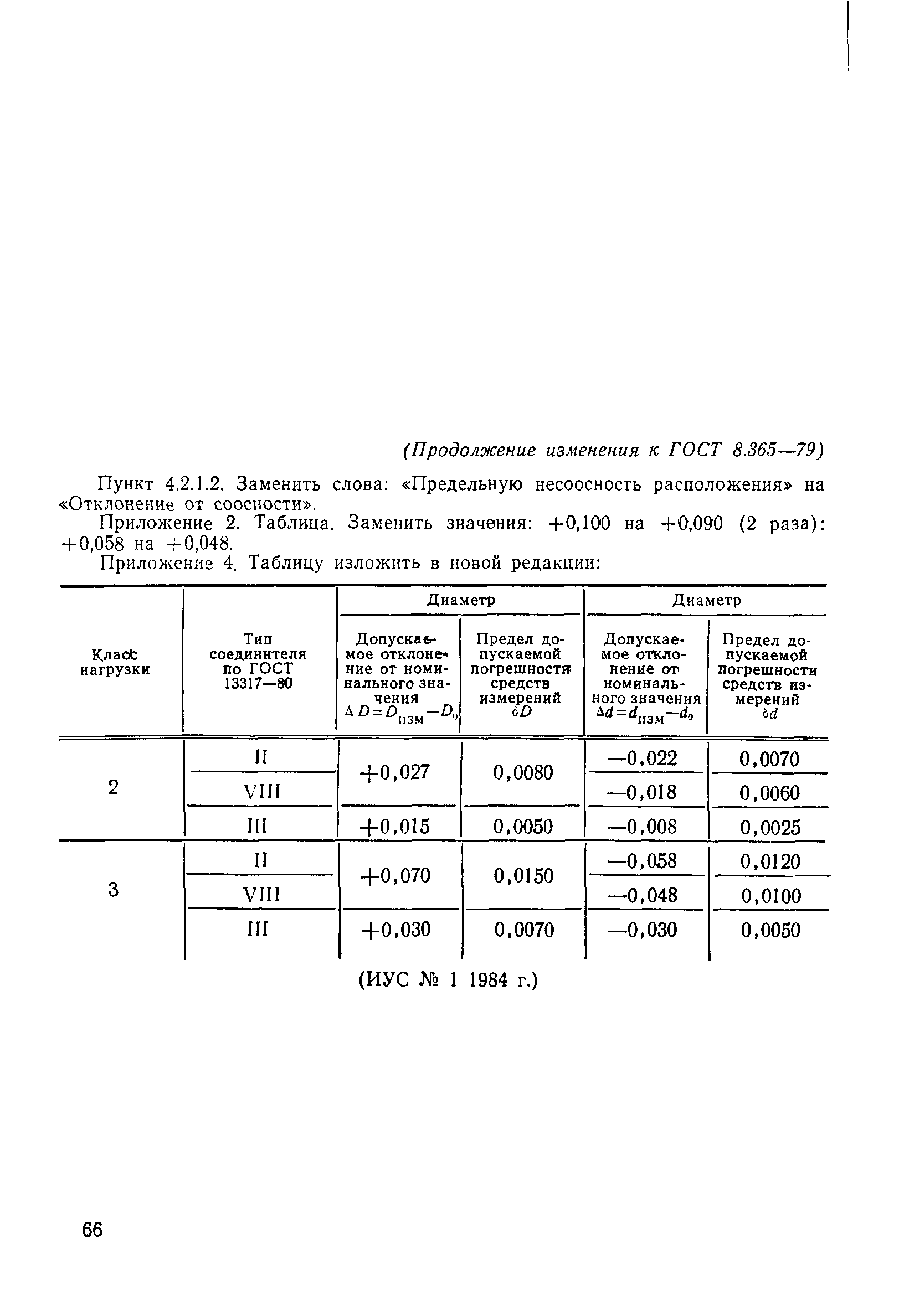 Страница 35 ГОСТ 8.365-79