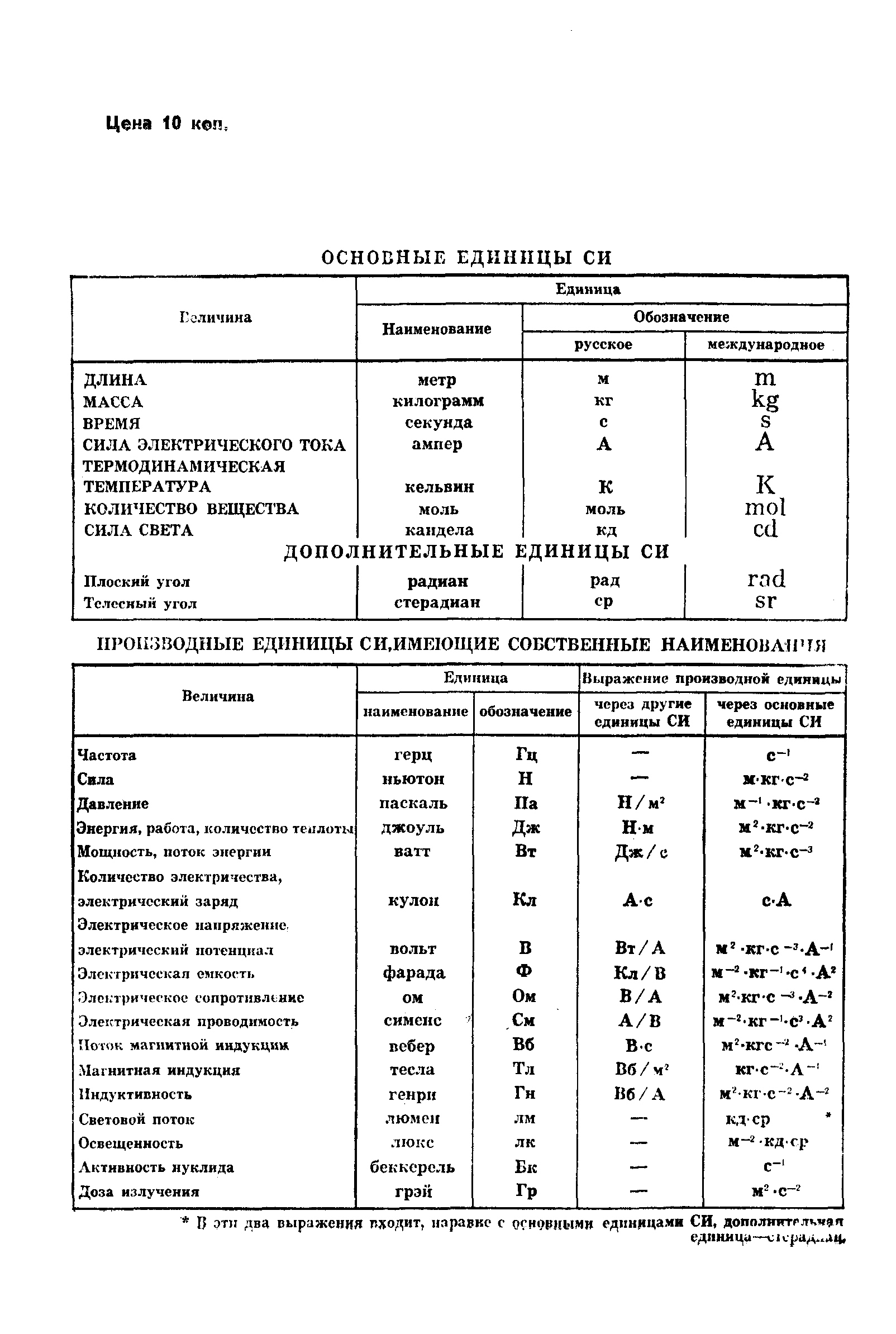 Страница 36 ГОСТ 8.365-79