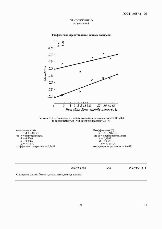 Страница 14 ГОСТ 14657.4-96