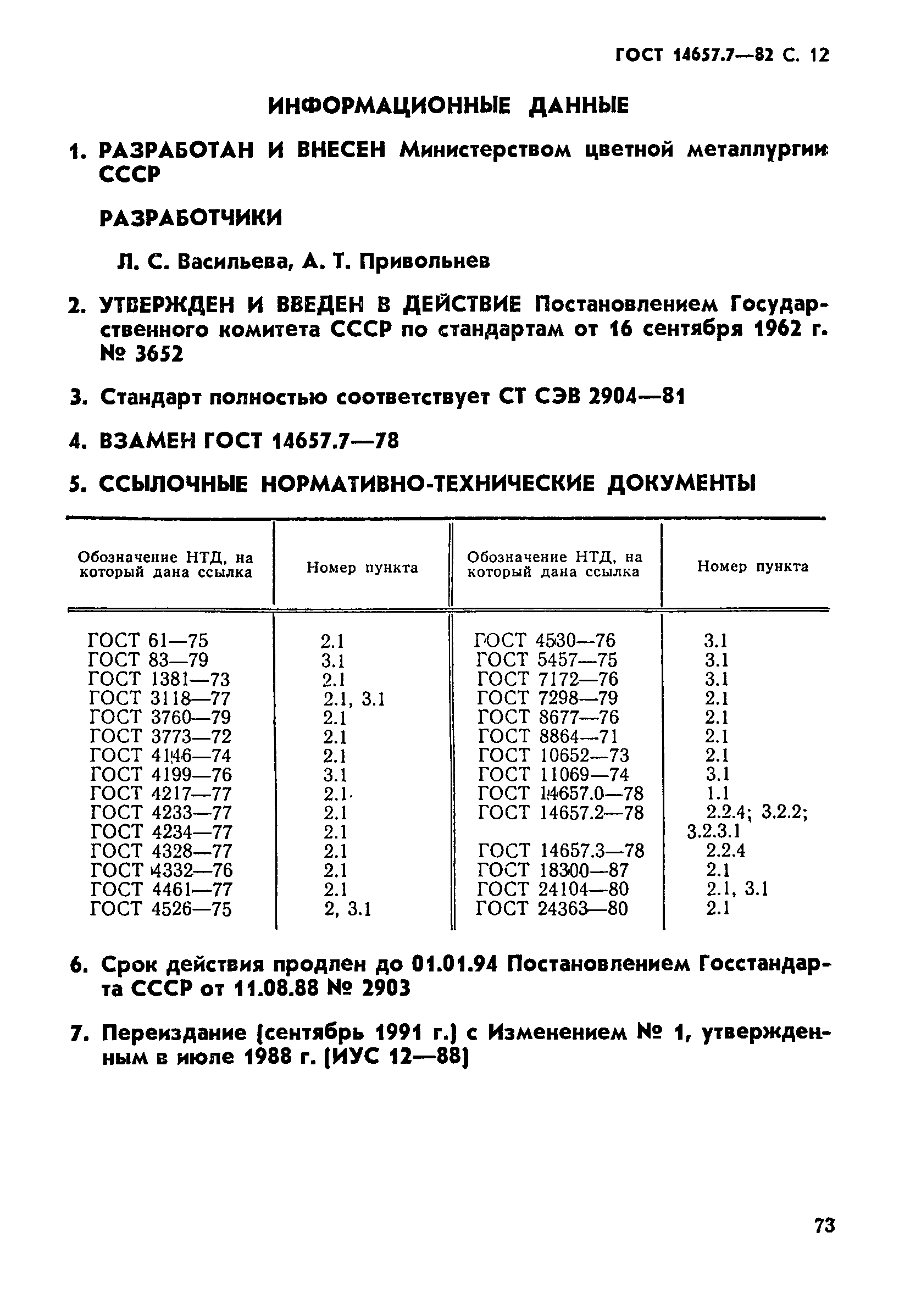Страница 12 ГОСТ 14657.7-82