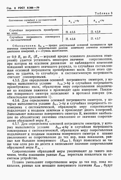 Страница 10 ГОСТ 8.366-79
