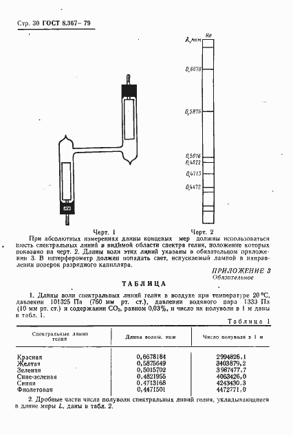 Страница 32 ГОСТ 8.367-79
