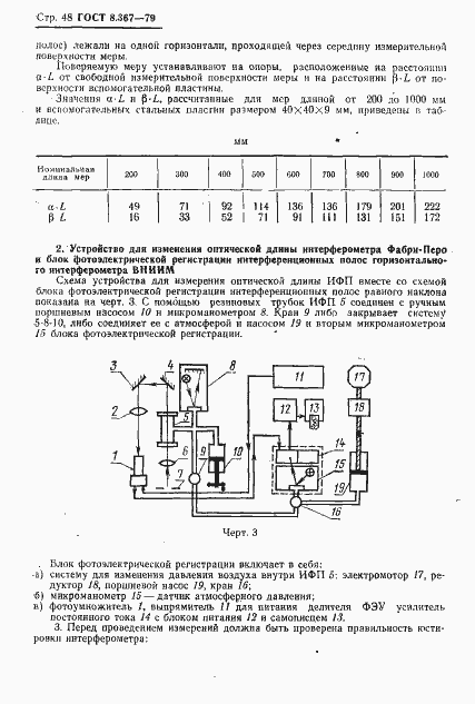 Страница 50 ГОСТ 8.367-79