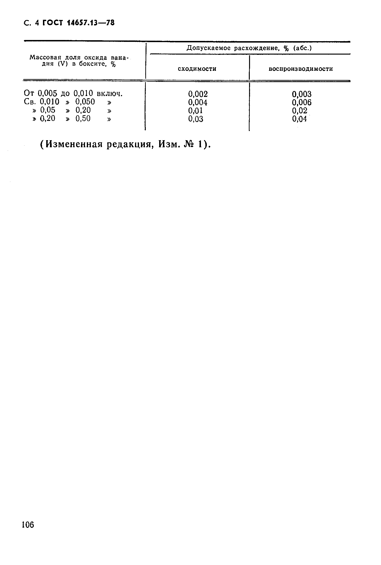 Страница 4 ГОСТ 14657.13-78