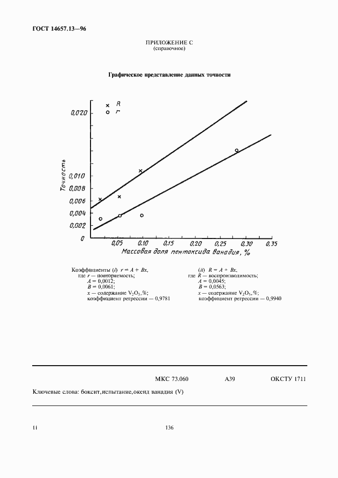 Страница 13 ГОСТ 14657.13-96