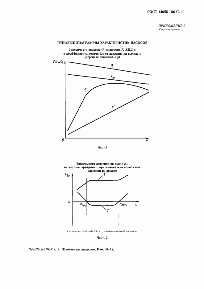 Страница 12 ГОСТ 14658-86