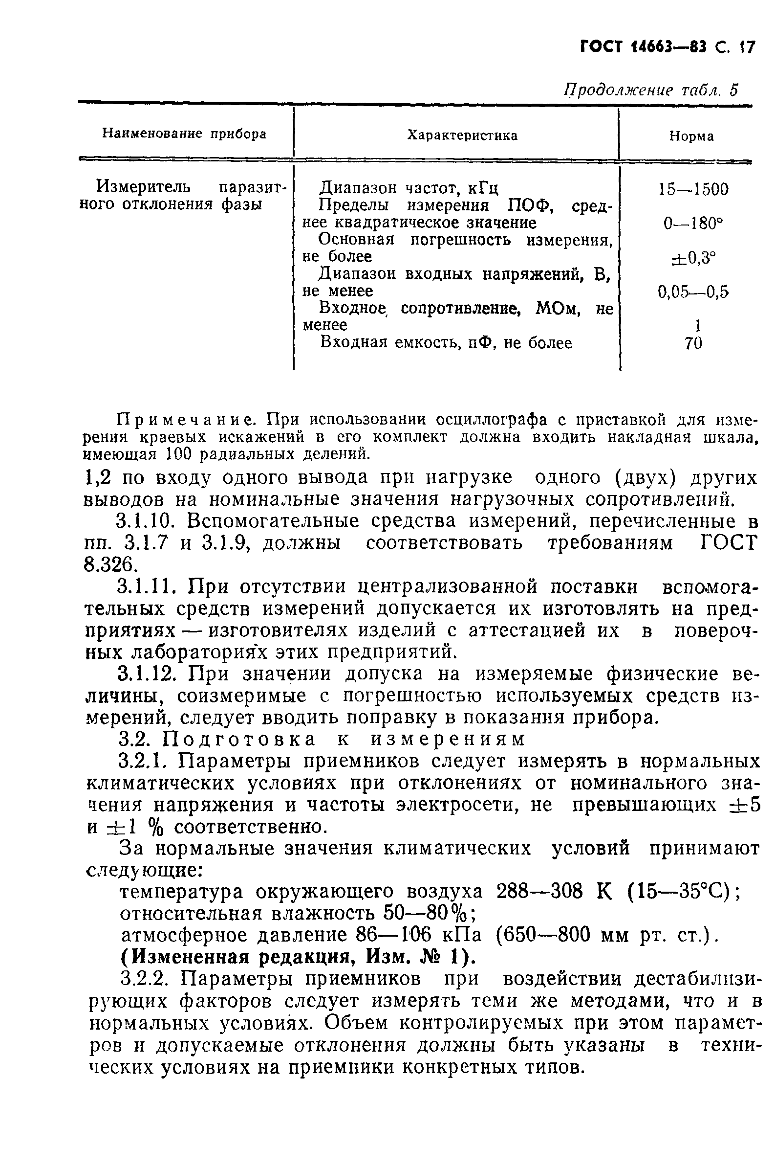 Страница 21 ГОСТ 14663-83