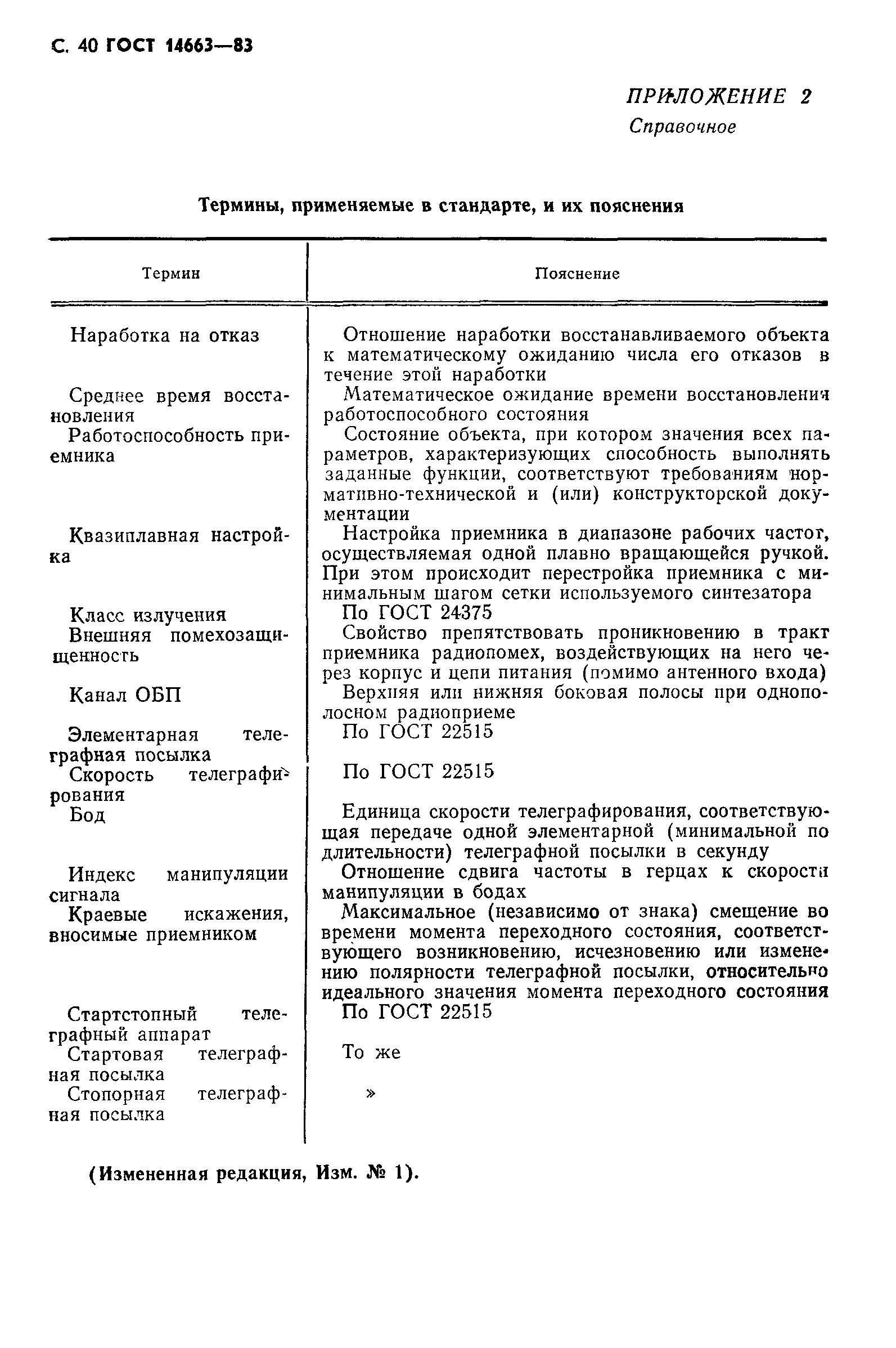 Страница 44 ГОСТ 14663-83