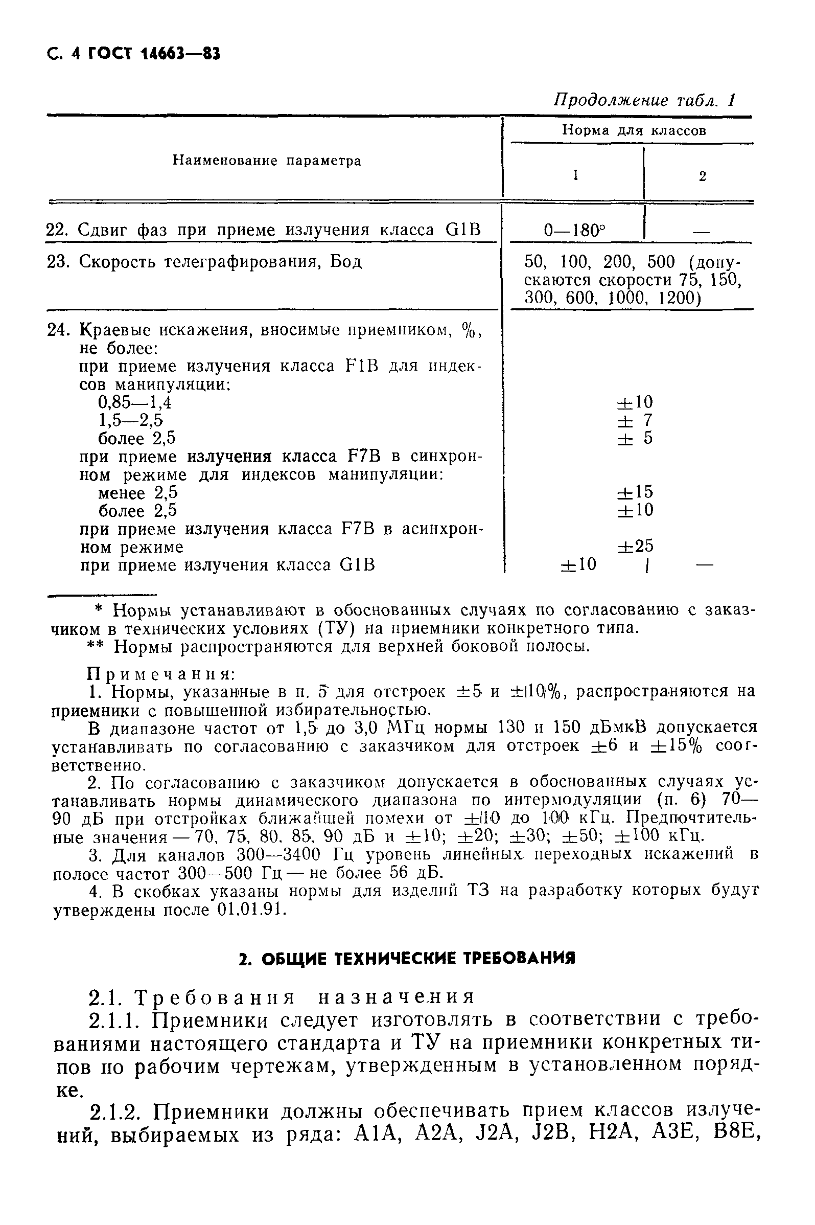 Страница 8 ГОСТ 14663-83
