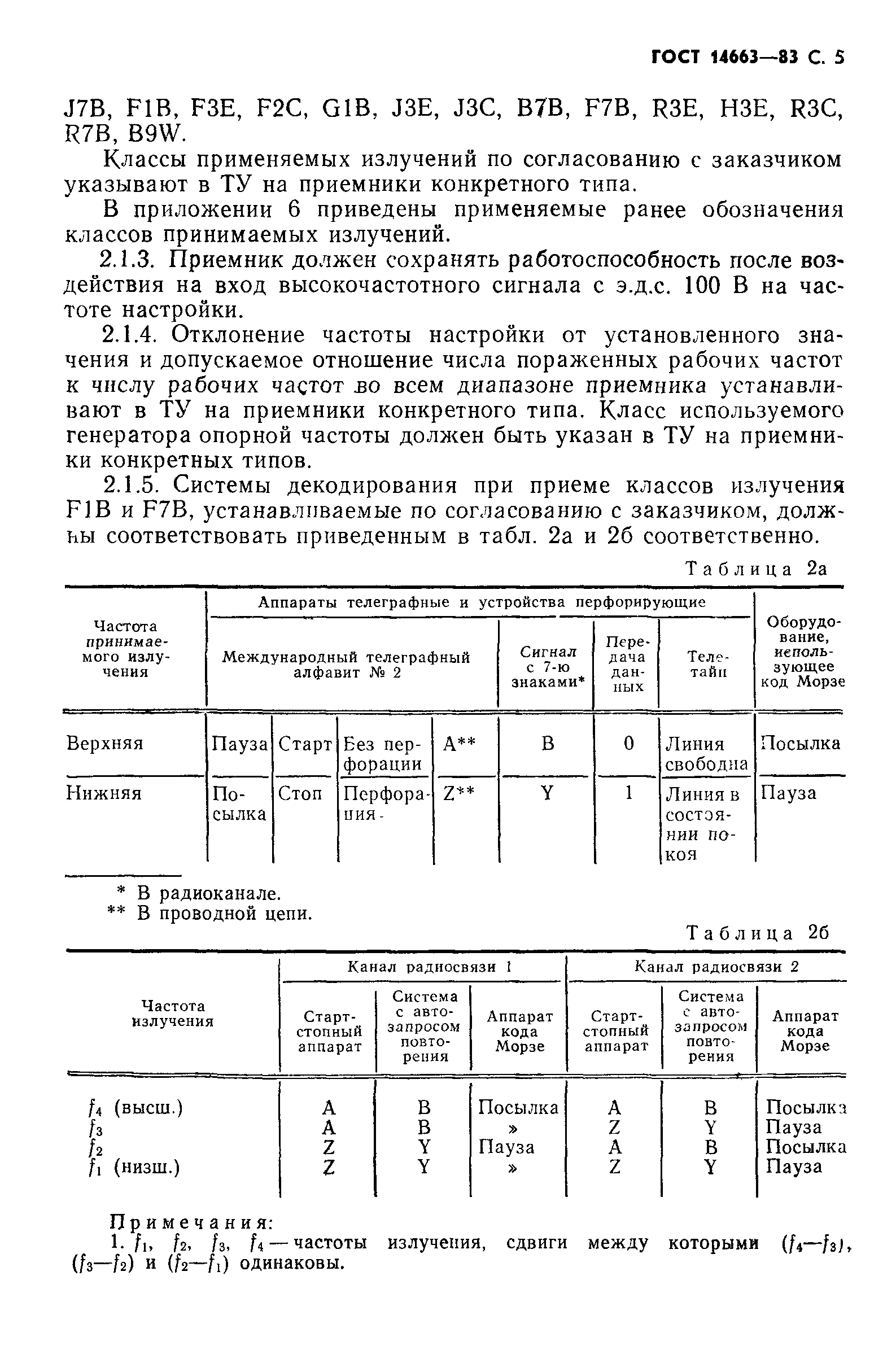 Страница 9 ГОСТ 14663-83