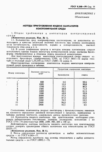 Страница 12 ГОСТ 8.368-79