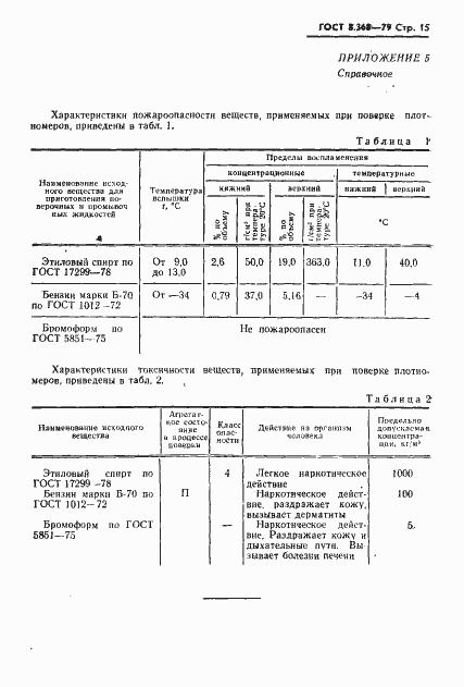 Страница 16 ГОСТ 8.368-79