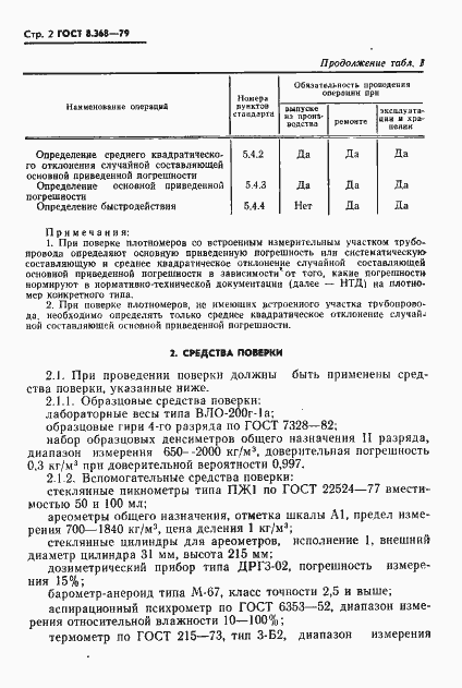 Страница 3 ГОСТ 8.368-79