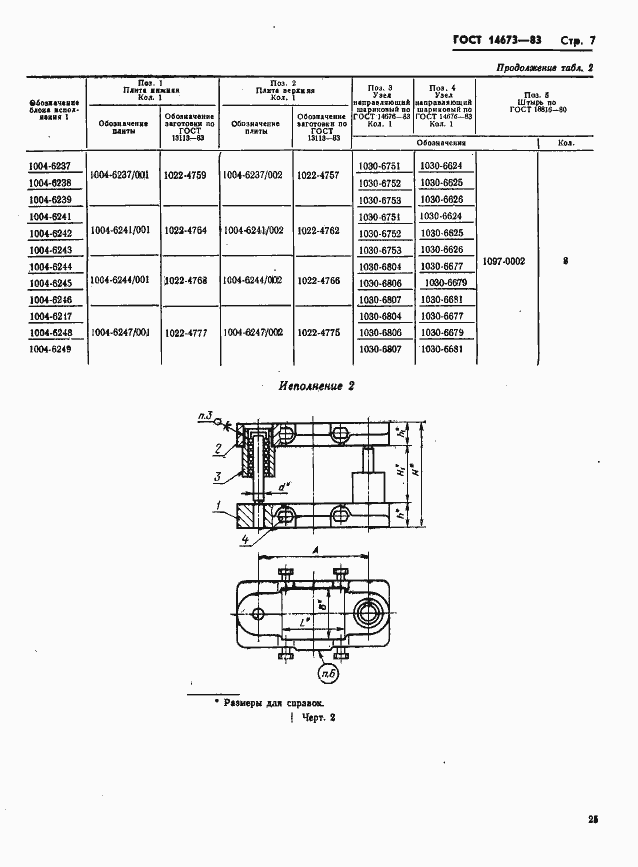 Страница 7 ГОСТ 14673-83