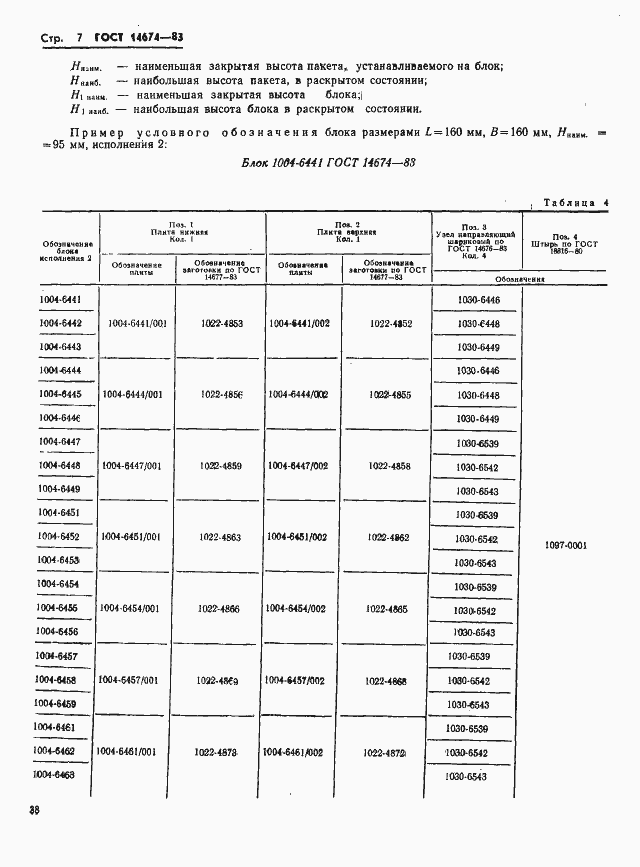 Страница 8 ГОСТ 14674-83