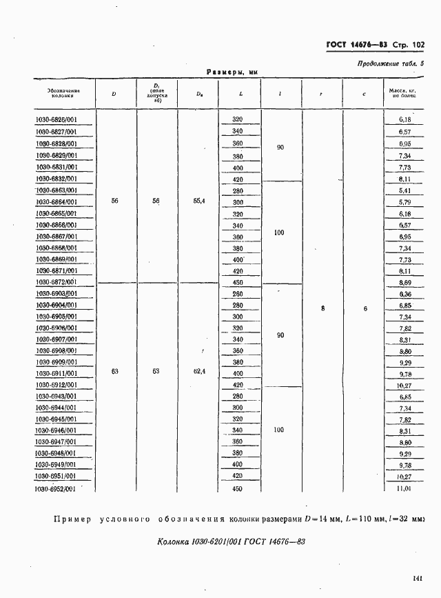 Страница 103 ГОСТ 14676-83
