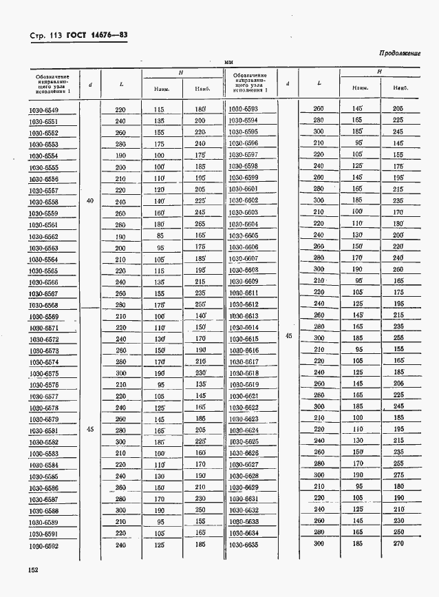 Страница 114 ГОСТ 14676-83