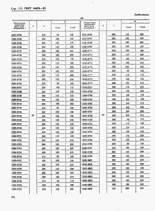 Страница 116 ГОСТ 14676-83