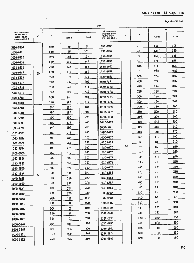 Страница 117 ГОСТ 14676-83