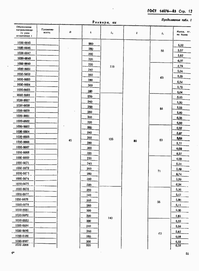 Страница 13 ГОСТ 14676-83