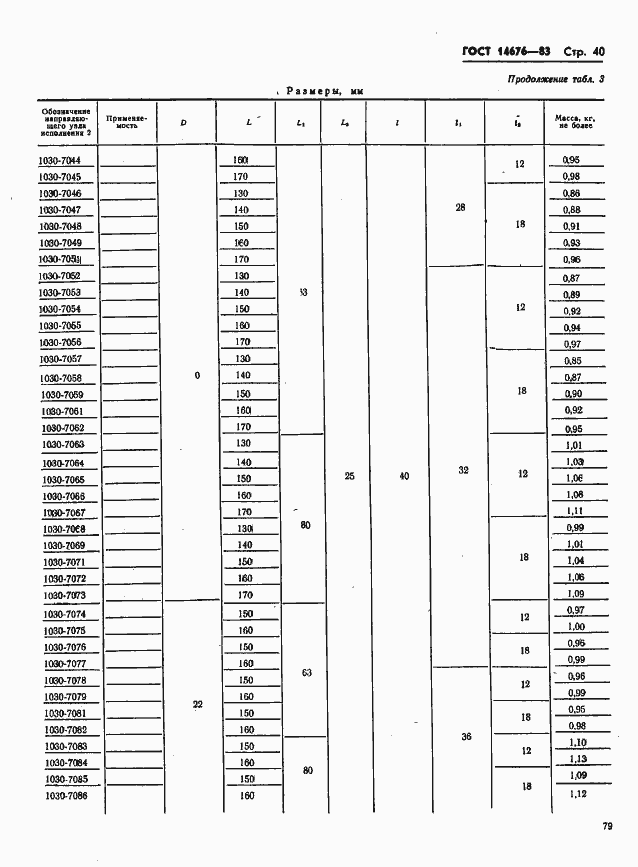 Страница 41 ГОСТ 14676-83