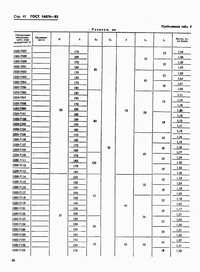 Страница 42 ГОСТ 14676-83