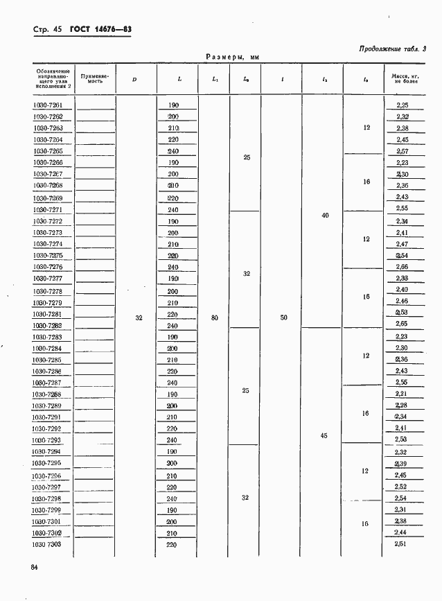 Страница 46 ГОСТ 14676-83