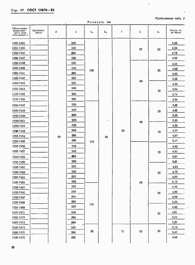 Страница 50 ГОСТ 14676-83