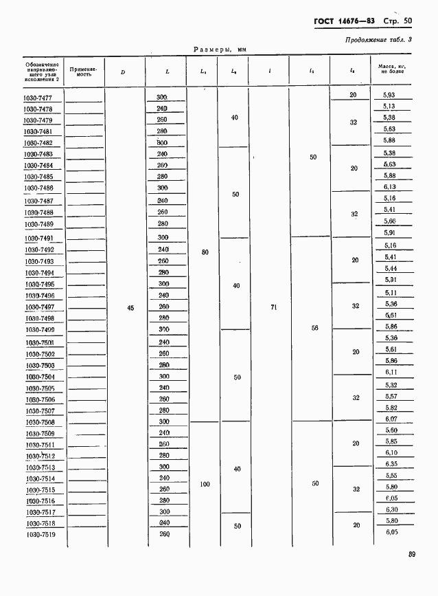 Страница 51 ГОСТ 14676-83