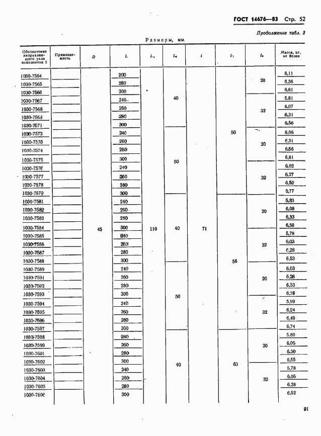 Страница 53 ГОСТ 14676-83
