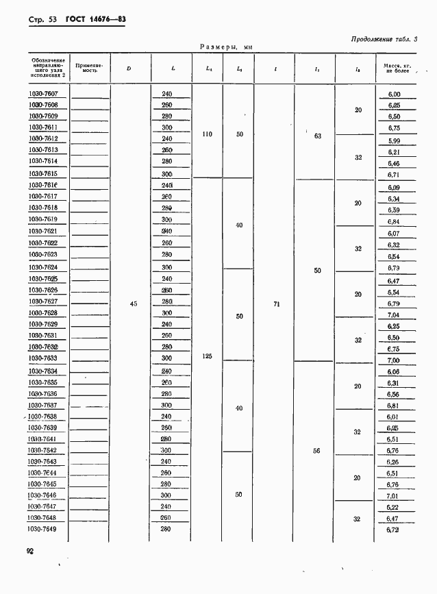Страница 54 ГОСТ 14676-83