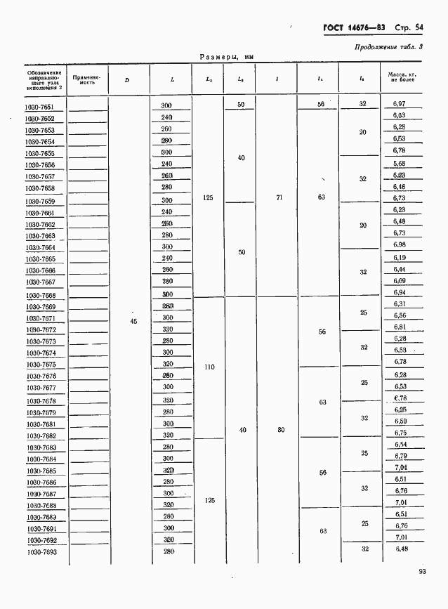 Страница 55 ГОСТ 14676-83