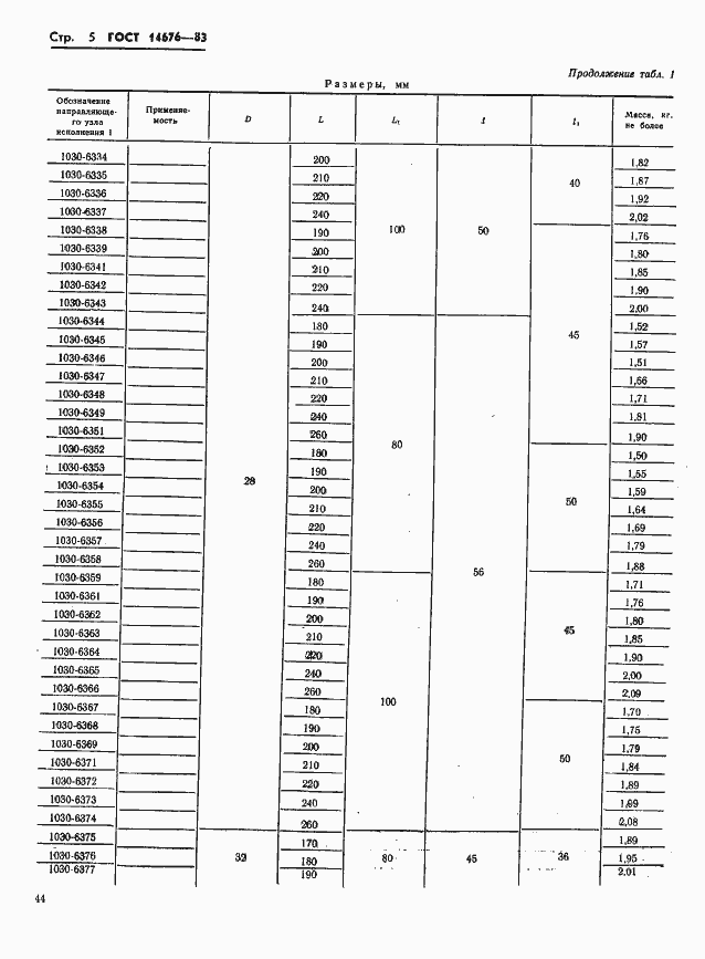 Страница 6 ГОСТ 14676-83