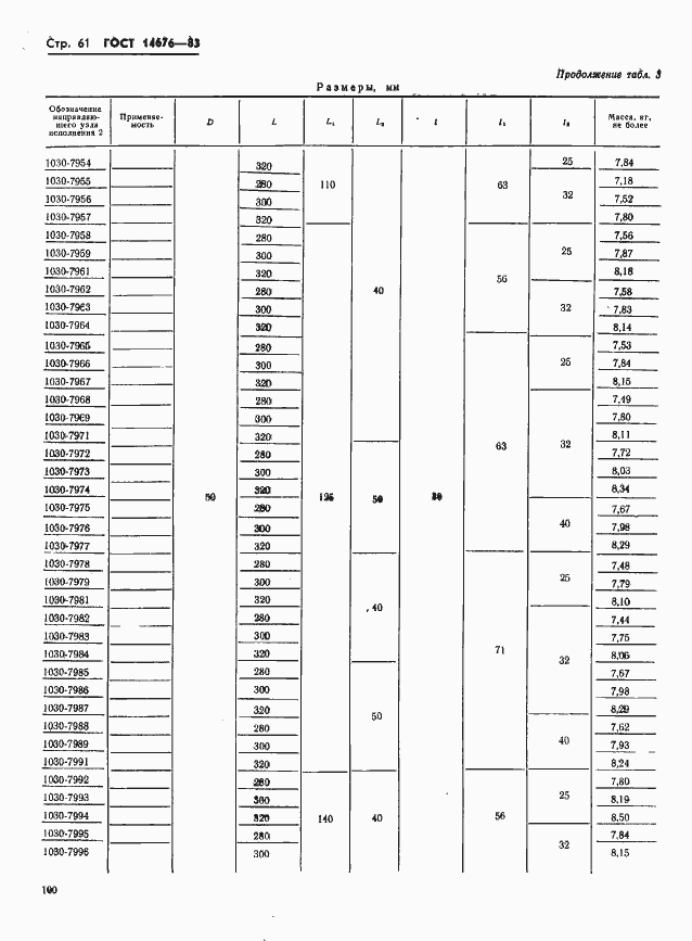 Страница 62 ГОСТ 14676-83