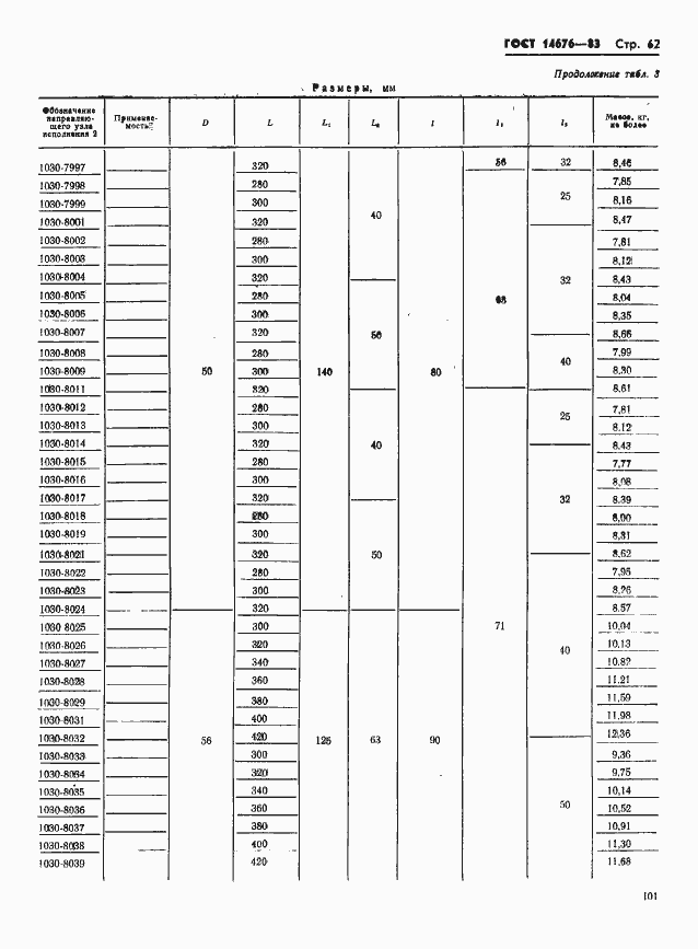 Страница 63 ГОСТ 14676-83