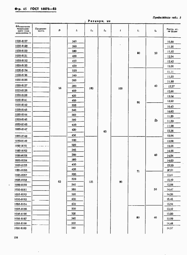 Страница 66 ГОСТ 14676-83