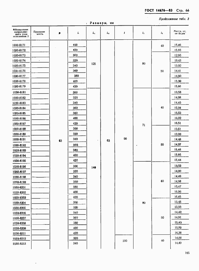 Страница 67 ГОСТ 14676-83