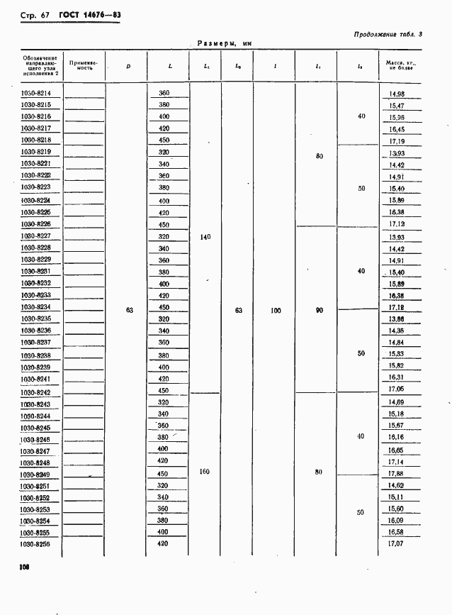 Страница 68 ГОСТ 14676-83