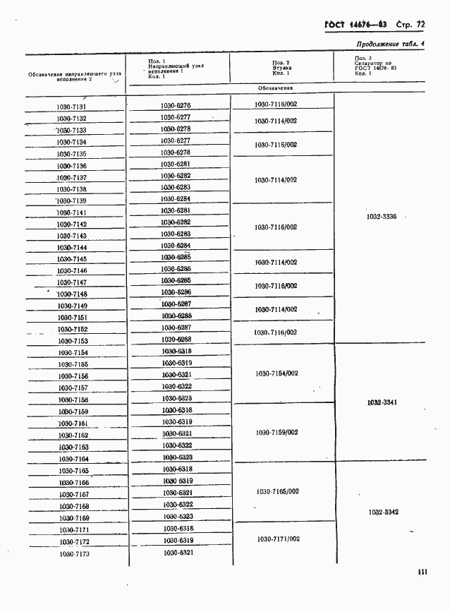 Страница 73 ГОСТ 14676-83