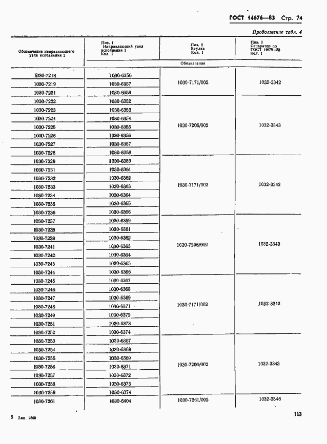 Страница 75 ГОСТ 14676-83