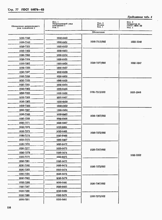 Страница 78 ГОСТ 14676-83